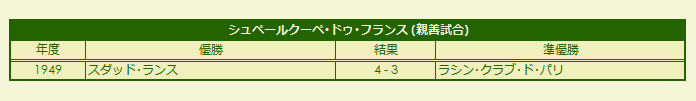 1949 Supercoupe de France results (match amical)
